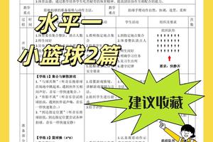 实用的篮球轮换训练教程与案例分享：提升球队整体实力的最佳策略